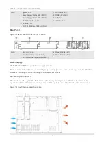 Предварительный просмотр 8 страницы Ruijie RG-S5760C-X Series Hardware  Installation And Reference Manual