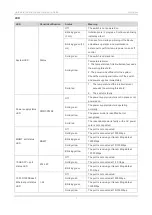 Предварительный просмотр 9 страницы Ruijie RG-S5760C-X Series Hardware  Installation And Reference Manual