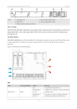 Предварительный просмотр 13 страницы Ruijie RG-S5760C-X Series Hardware  Installation And Reference Manual