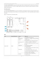 Предварительный просмотр 18 страницы Ruijie RG-S5760C-X Series Hardware  Installation And Reference Manual