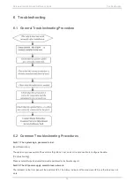 Предварительный просмотр 41 страницы Ruijie RG-S5760C-X Series Hardware  Installation And Reference Manual