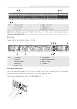 Preview for 7 page of Ruijie RG-S6120 Series Hardware  Installation And Reference Manual