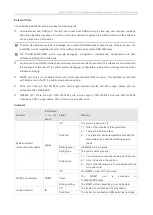 Preview for 8 page of Ruijie RG-S6120 Series Hardware  Installation And Reference Manual