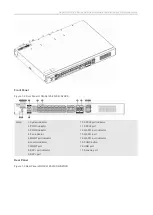 Preview for 12 page of Ruijie RG-S6120 Series Hardware  Installation And Reference Manual