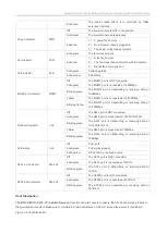 Preview for 20 page of Ruijie RG-S6120 Series Hardware  Installation And Reference Manual