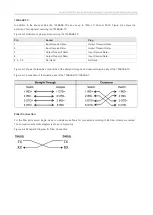 Preview for 55 page of Ruijie RG-S6120 Series Hardware  Installation And Reference Manual