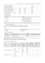 Preview for 57 page of Ruijie RG-S6120 Series Hardware  Installation And Reference Manual