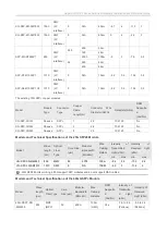 Preview for 58 page of Ruijie RG-S6120 Series Hardware  Installation And Reference Manual