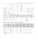 Preview for 59 page of Ruijie RG-S6120 Series Hardware  Installation And Reference Manual