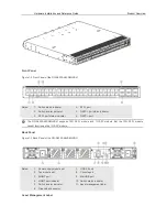 Предварительный просмотр 7 страницы Ruijie RG-S6220-32QXS-H Hardware  Installation And Reference Manual