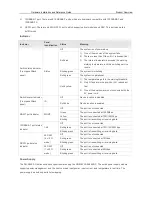 Предварительный просмотр 14 страницы Ruijie RG-S6220-32QXS-H Hardware  Installation And Reference Manual