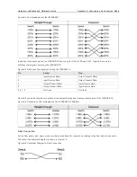 Предварительный просмотр 49 страницы Ruijie RG-S6220-32QXS-H Hardware  Installation And Reference Manual