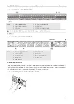 Предварительный просмотр 6 страницы Ruijie RG-S6250-48XS8CQ Series Hardware  Installation And Reference Manual