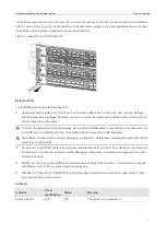 Предварительный просмотр 8 страницы Ruijie RG-S6920-4C Series Hardware  Installation And Reference Manual