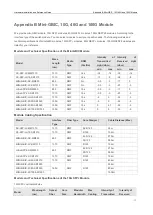 Предварительный просмотр 37 страницы Ruijie RG-S6920-4C Series Hardware  Installation And Reference Manual