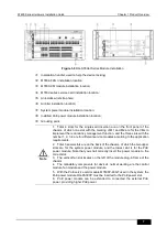 Предварительный просмотр 13 страницы Ruijie RG-S7800 Series Hardware Installation Manual