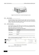 Предварительный просмотр 16 страницы Ruijie RG-S7800 Series Hardware Installation Manual