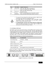 Предварительный просмотр 19 страницы Ruijie RG-S7800 Series Hardware Installation Manual