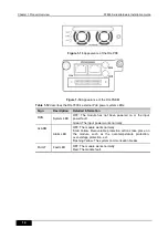 Предварительный просмотр 20 страницы Ruijie RG-S7800 Series Hardware Installation Manual