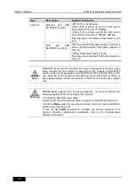 Предварительный просмотр 32 страницы Ruijie RG-S7800 Series Hardware Installation Manual