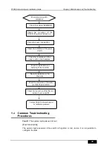 Предварительный просмотр 51 страницы Ruijie RG-S7800 Series Hardware Installation Manual