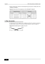 Предварительный просмотр 56 страницы Ruijie RG-S7800 Series Hardware Installation Manual