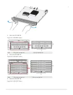 Предварительный просмотр 34 страницы Ruijie RG-S8600E Series Quick Installaion Manual