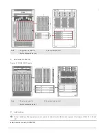 Предварительный просмотр 35 страницы Ruijie RG-S8600E Series Quick Installaion Manual