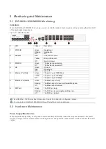 Предварительный просмотр 20 страницы Ruijie RG-WALL1600-M6600 Hardware  Installation And Reference Manual