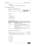 Preview for 17 page of Ruijie RSR10 Series Hardware Installation Manual