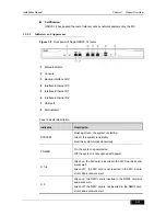 Preview for 21 page of Ruijie RSR10 Series Hardware Installation Manual