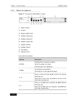 Preview for 26 page of Ruijie RSR10 Series Hardware Installation Manual