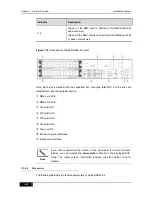 Preview for 32 page of Ruijie RSR10 Series Hardware Installation Manual