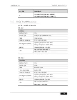 Preview for 39 page of Ruijie RSR10 Series Hardware Installation Manual