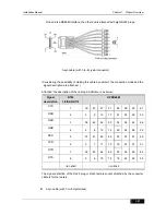 Preview for 47 page of Ruijie RSR10 Series Hardware Installation Manual