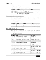 Preview for 103 page of Ruijie RSR10 Series Hardware Installation Manual