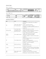 Preview for 6 page of Ruijie RSR30-X-SPU10 Hardware  Installation And Reference Manual