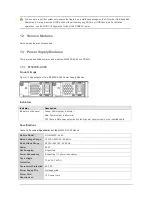 Preview for 9 page of Ruijie RSR30-X-SPU10 Hardware  Installation And Reference Manual