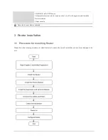 Preview for 15 page of Ruijie RSR30-X-SPU10 Hardware  Installation And Reference Manual