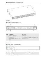 Предварительный просмотр 6 страницы Ruijie XS-S1960-48GT4SFP-H Series Hardware  Installation And Reference Manual