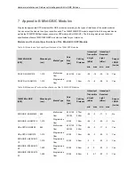 Предварительный просмотр 27 страницы Ruijie XS-S1960-48GT4SFP-H Series Hardware  Installation And Reference Manual