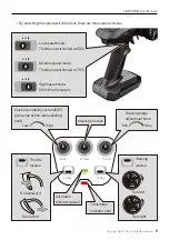 Preview for 11 page of RUKO 1601PRO User Manual