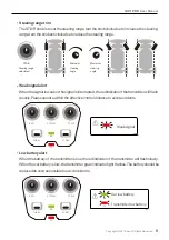 Preview for 13 page of RUKO 1601PRO User Manual