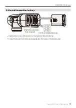 Предварительный просмотр 17 страницы RUKO 1601PRO User Manual