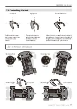 Предварительный просмотр 19 страницы RUKO 1601PRO User Manual