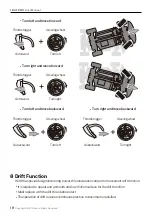 Предварительный просмотр 20 страницы RUKO 1601PRO User Manual