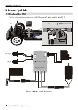 Предварительный просмотр 22 страницы RUKO 1601PRO User Manual