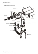 Предварительный просмотр 26 страницы RUKO 1601PRO User Manual