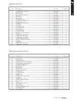 Preview for 11 page of RUKO RS120e Use Instruction