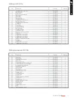 Preview for 15 page of RUKO RS120e Use Instruction